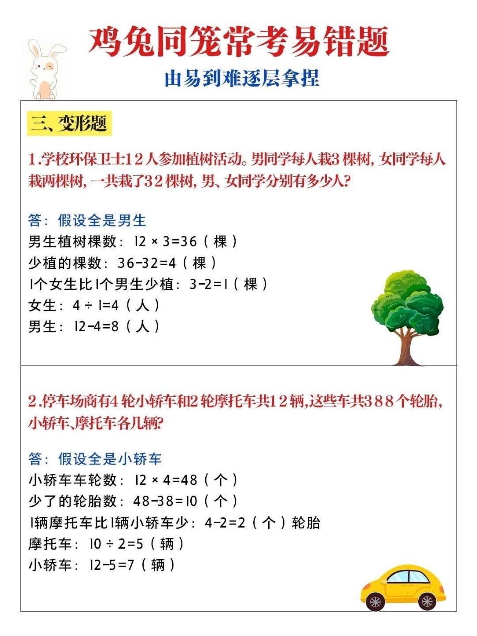 鸡兔同笼常考的易错题数学思维 小学数学.pdf_第3页