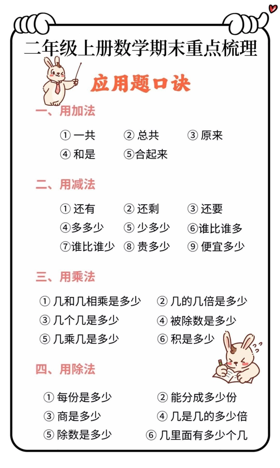 家长必读  小学数学 小学语文 数学思维.pdf_第1页