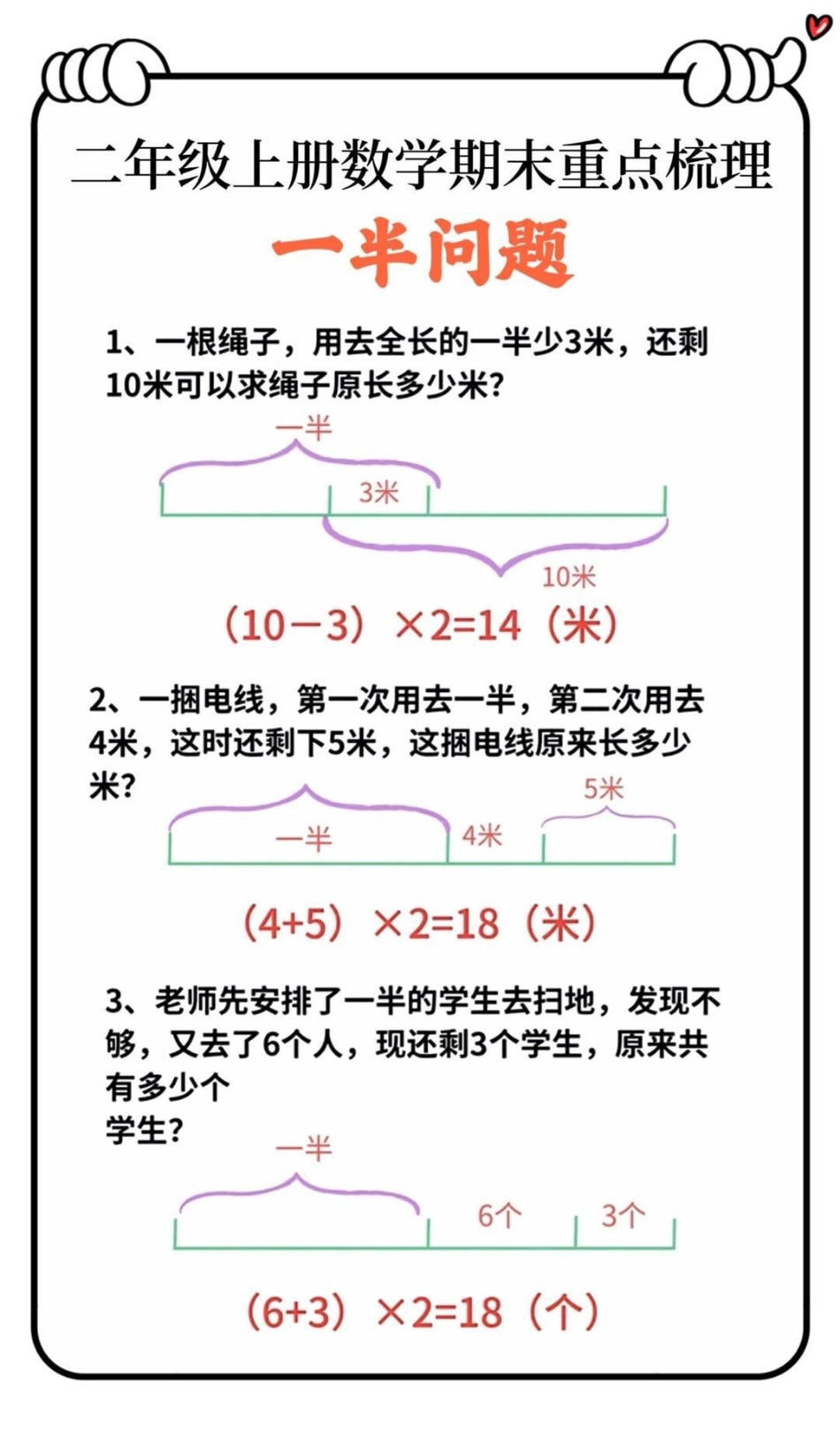 家长必读  小学数学 小学语文 数学思维.pdf_第3页