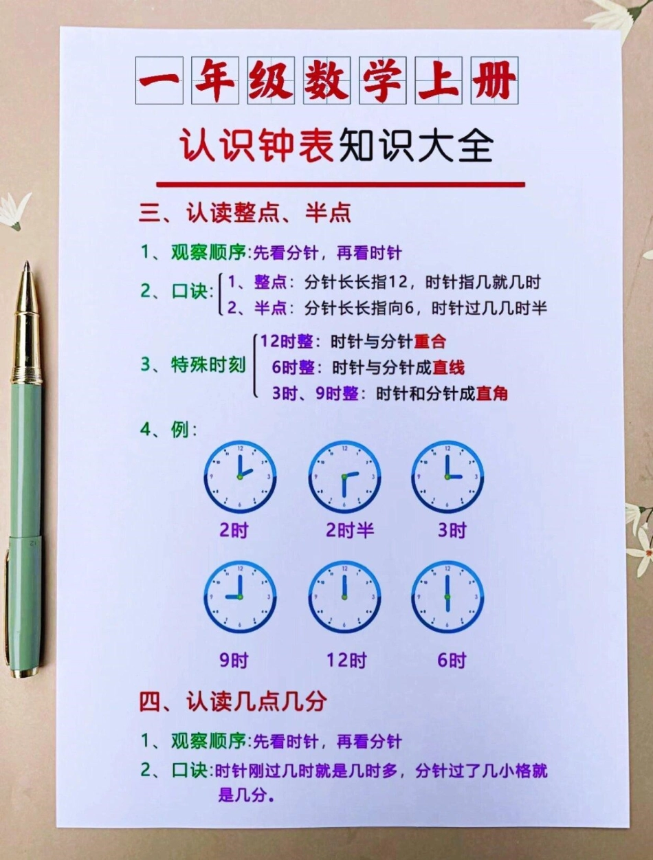 家长必读 教育 小学数学 数学思维.pdf_第3页