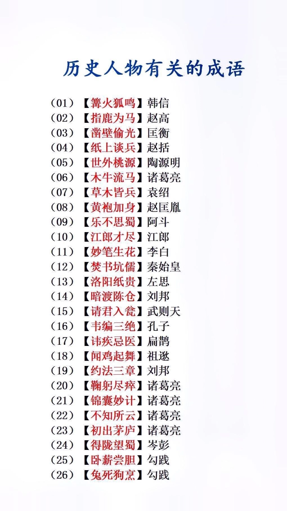 历史人物有关的成语，收藏起来每天读一读记一记吧学霸秘籍 必考考点.pdf_第1页