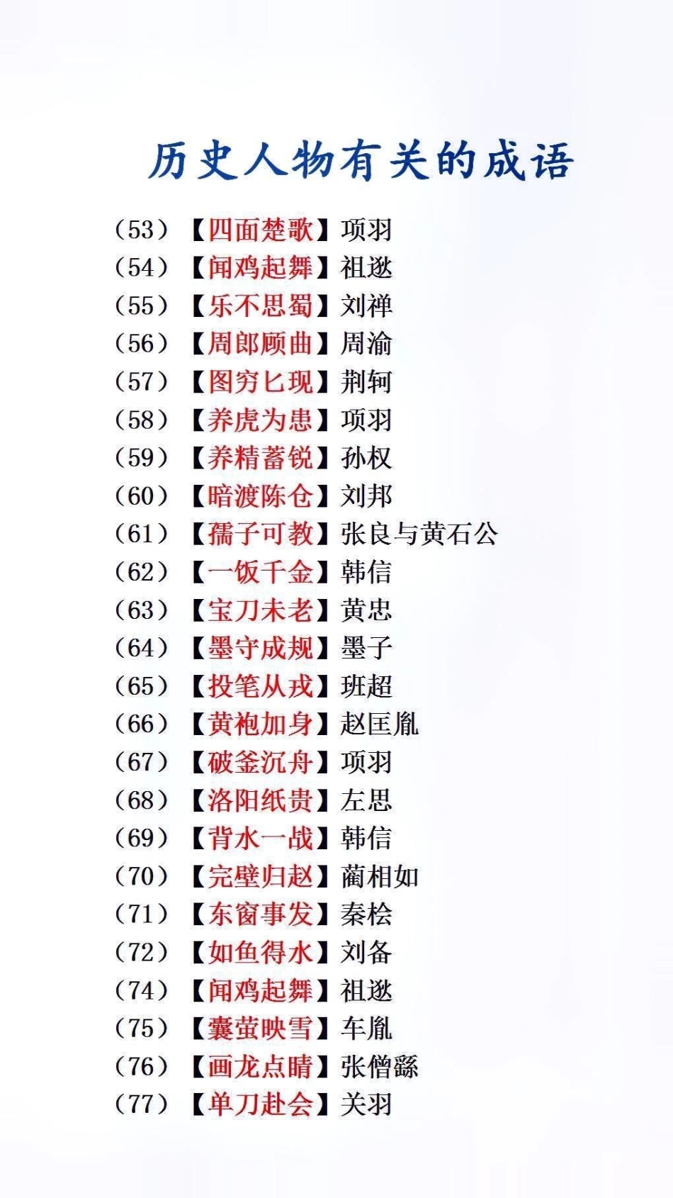 历史人物有关的成语，收藏起来每天读一读记一记吧学霸秘籍 必考考点.pdf_第3页