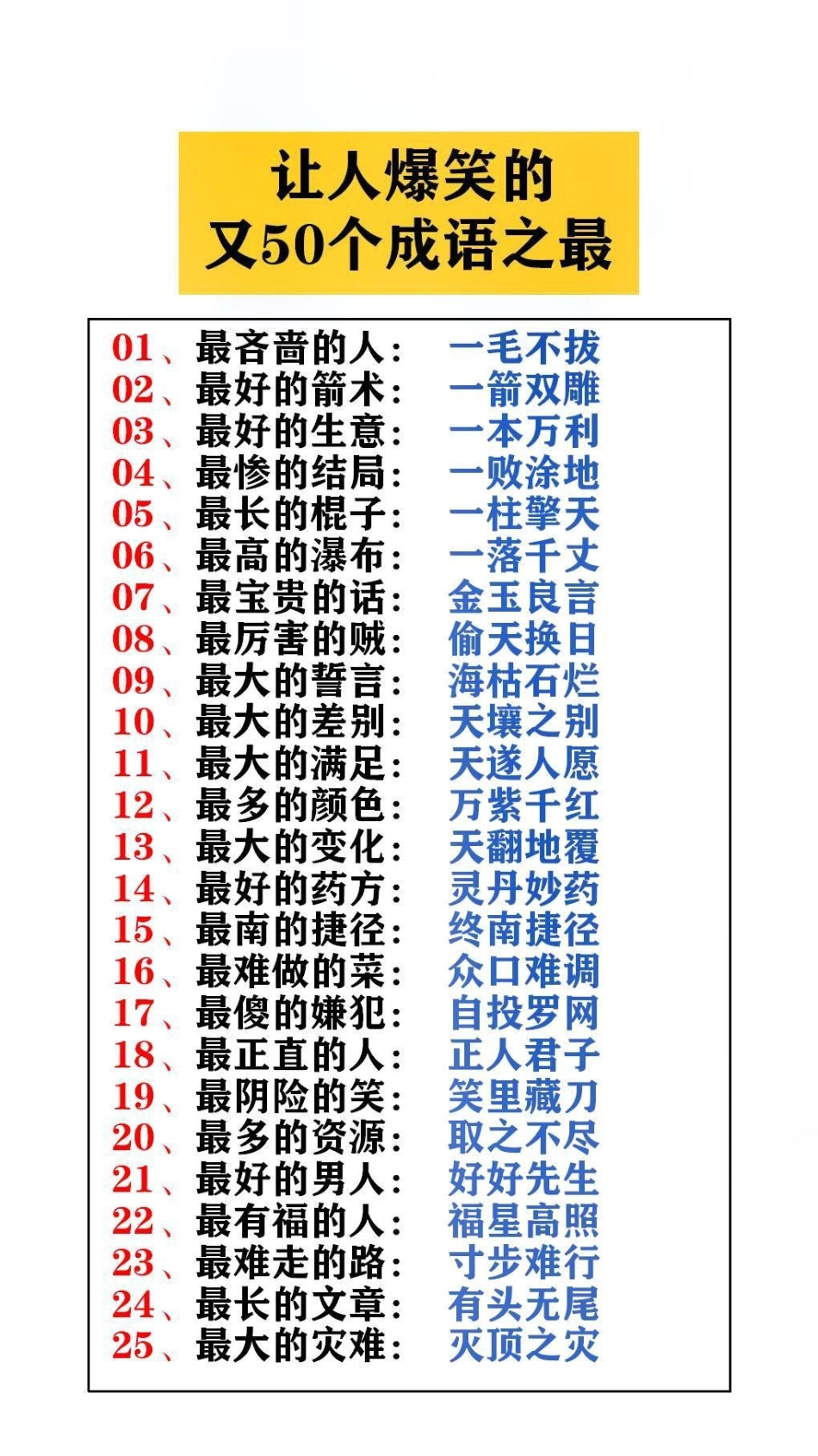 让人爆笑的又50个成语之最，替孩子收藏吧！成语 成语之最.pdf_第1页