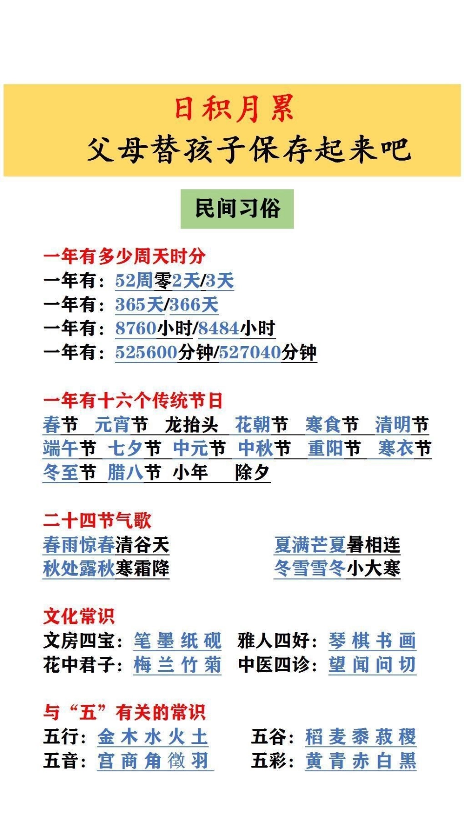 日积月累父母替孩子保存起来吧！.pdf_第2页