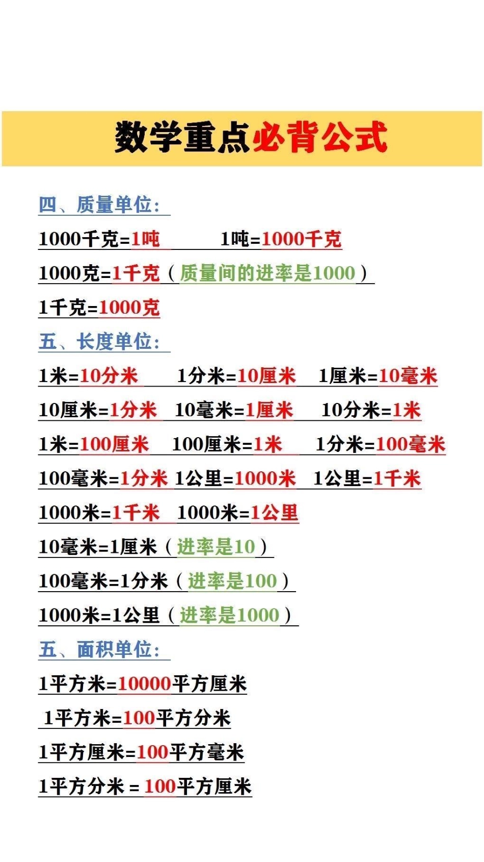 数学必备公式.pdf_第2页