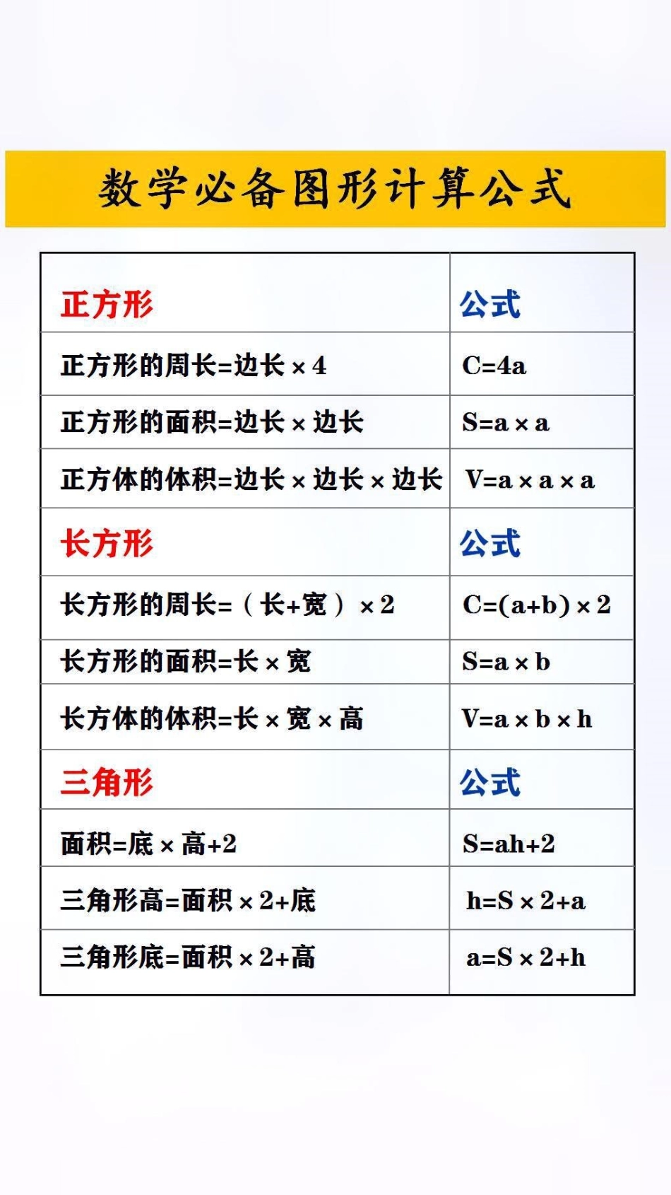 数学必备图形公式小学数学 公式.pdf_第1页