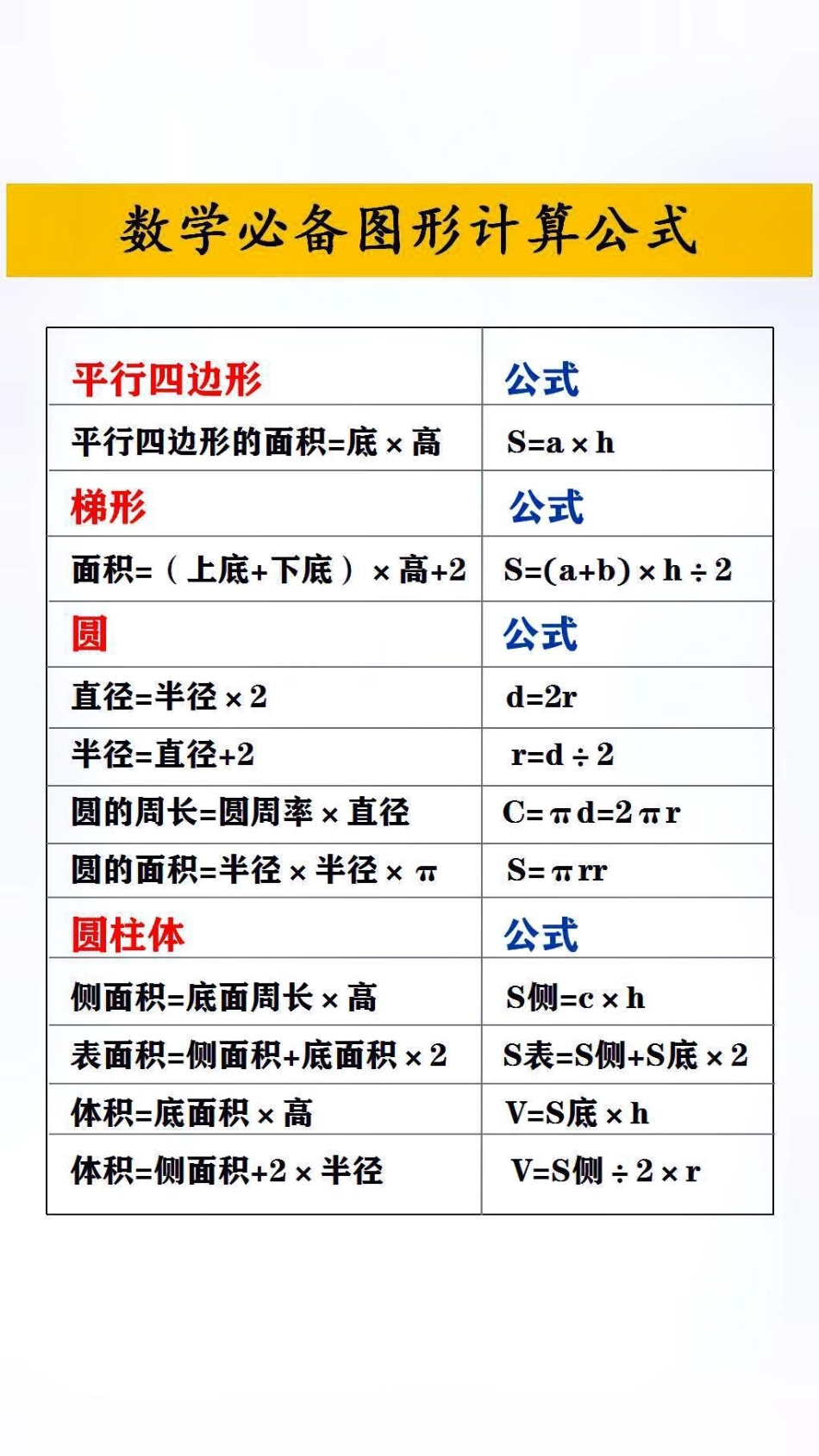 数学必备图形公式小学数学 公式.pdf_第2页