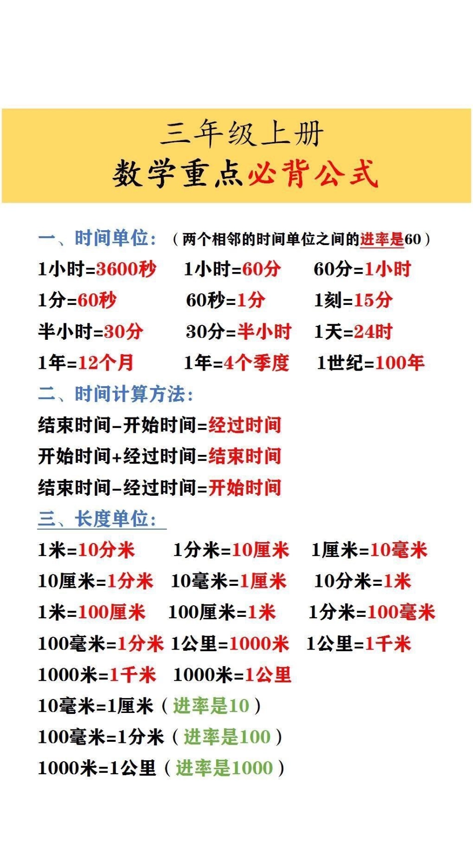 数学必备重点公式小学数学 必考考点.pdf_第1页