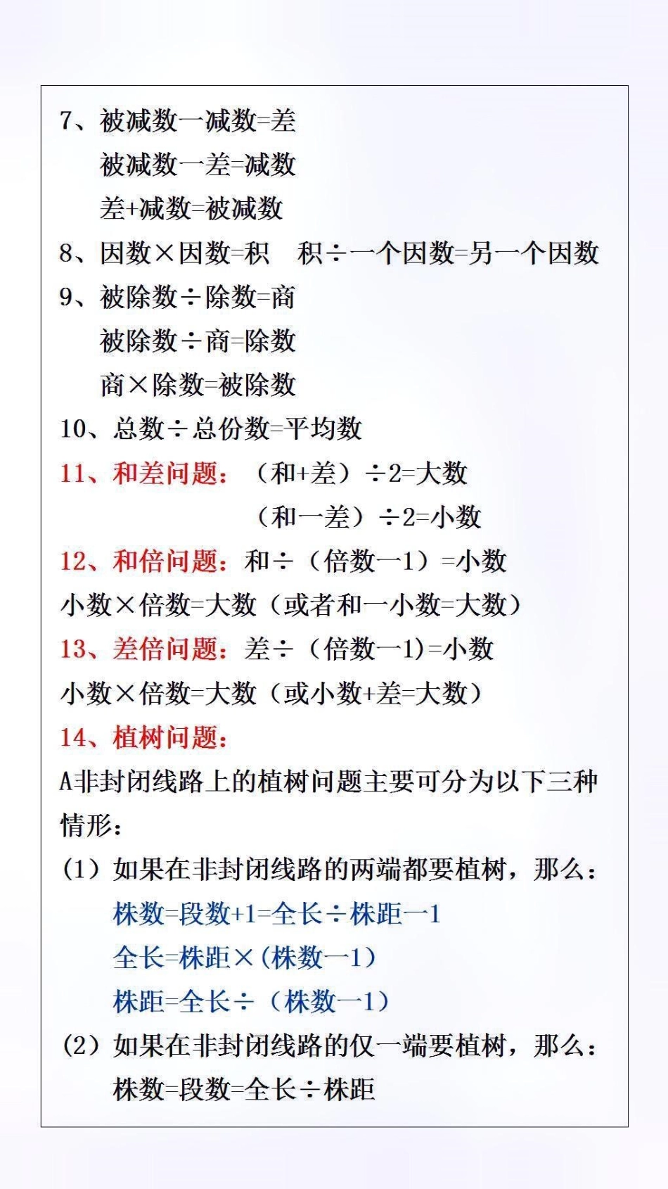 数学必背公式必考考点 小学数学.pdf_第3页