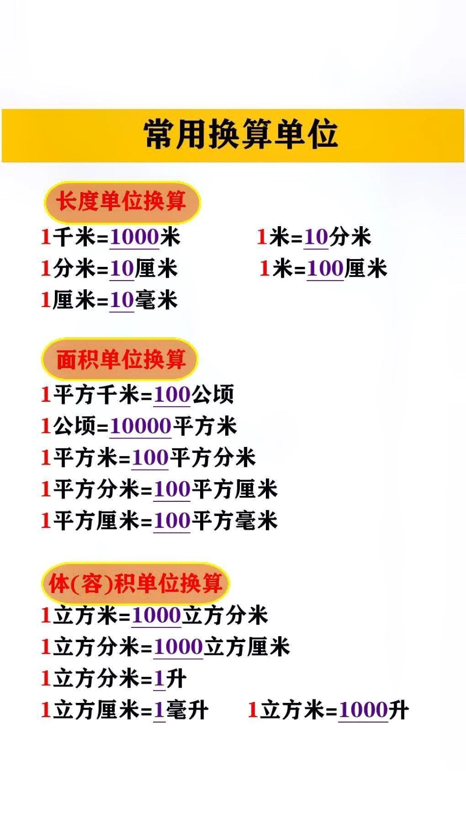 数学常用计算公式小学数学.pdf_第1页