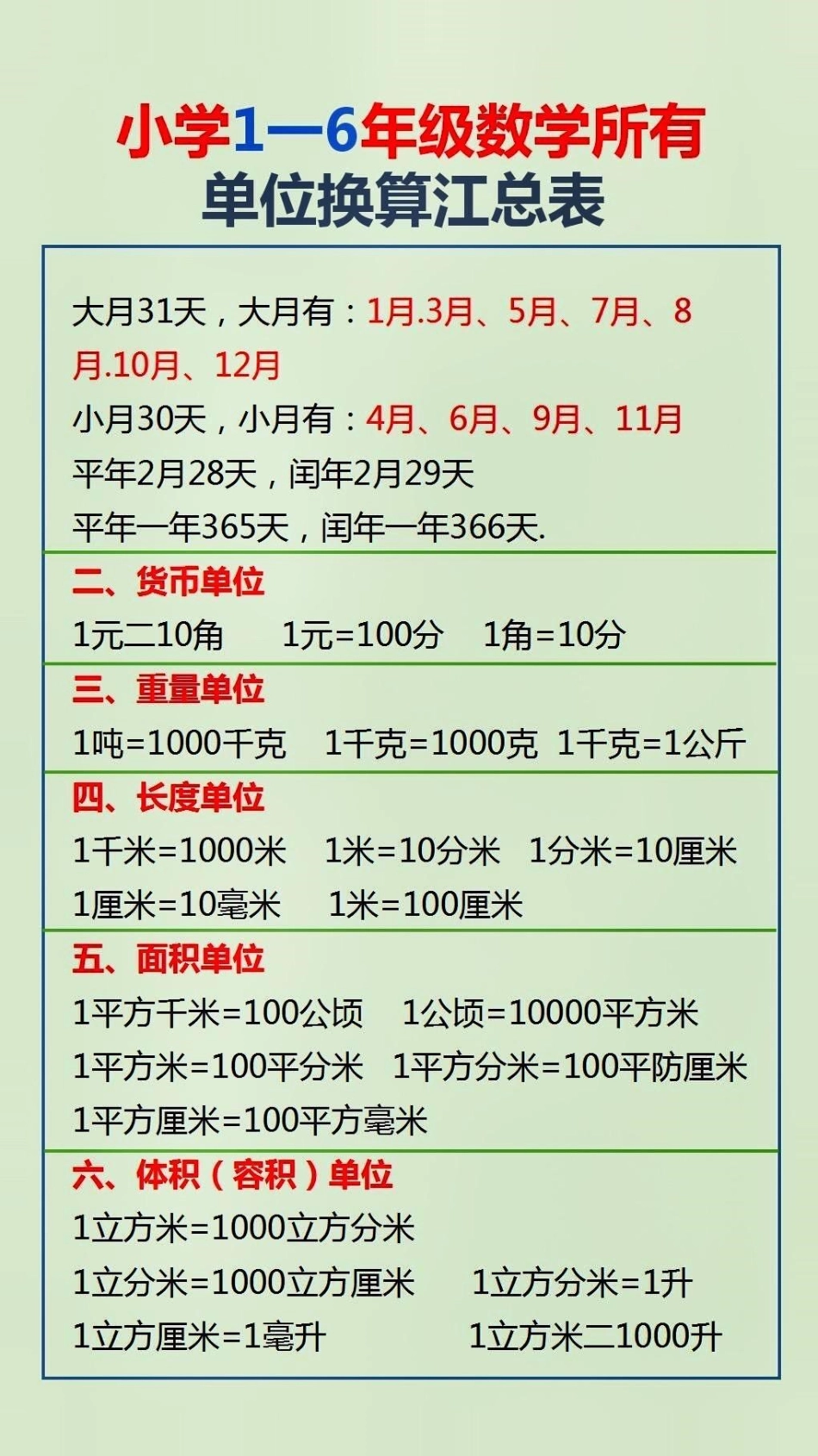 数学单位换算表小学数学.pdf_第1页