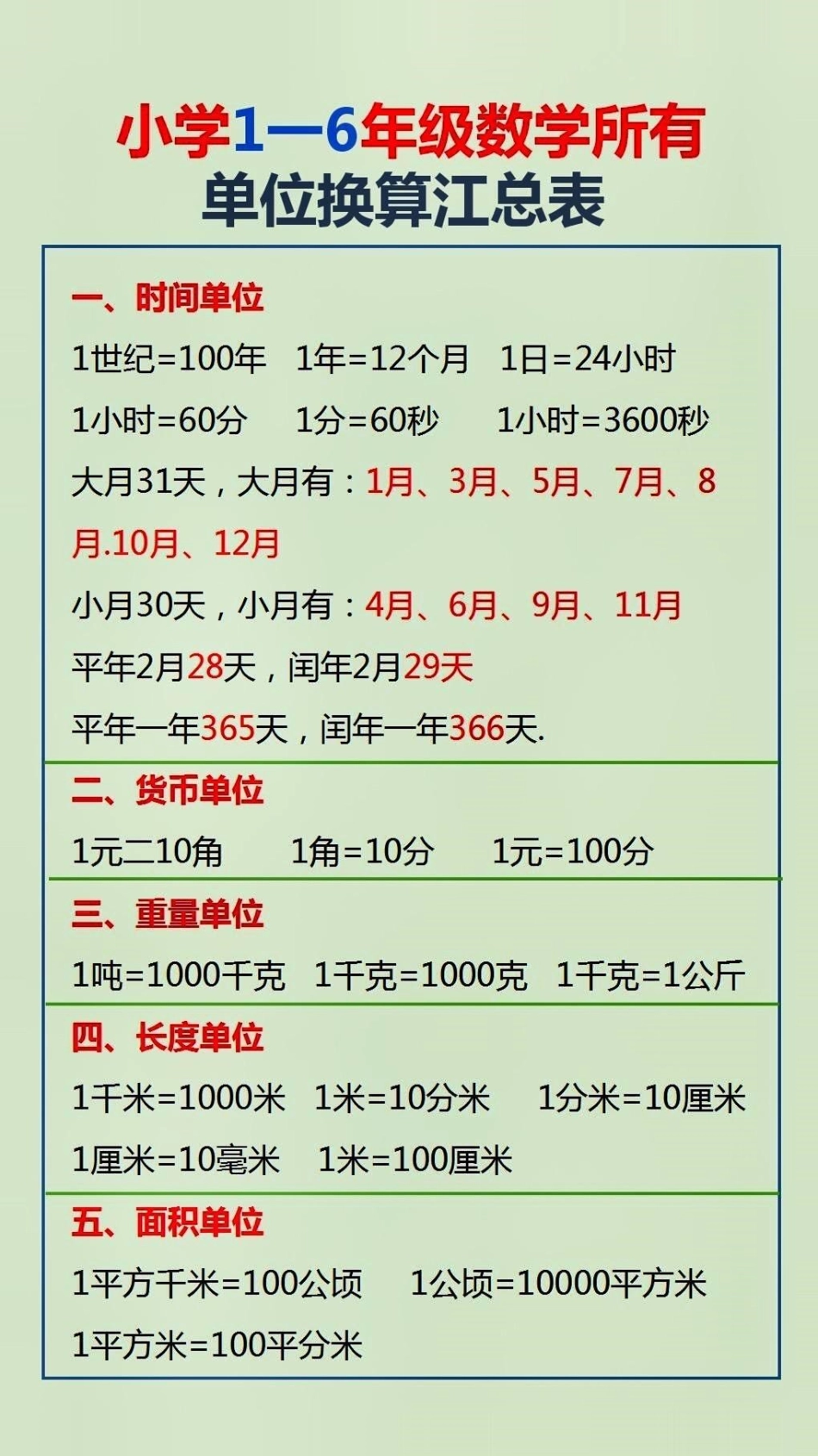 数学单位换算表小学数学.pdf_第2页