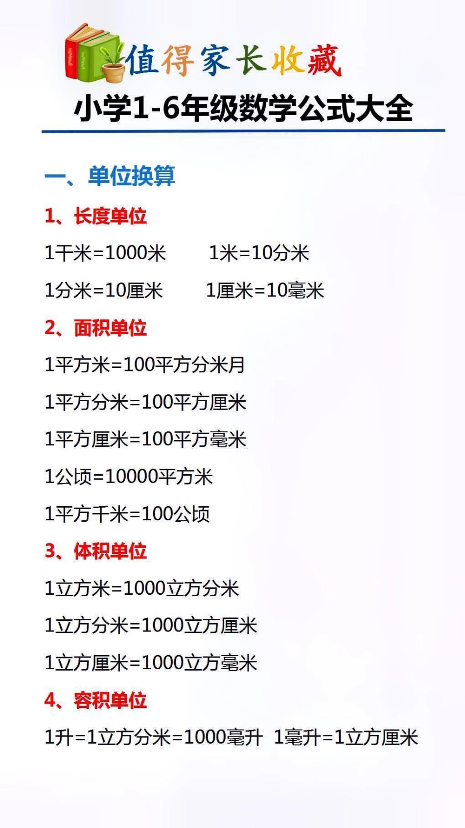 数学公式大全替孩子保存起来吧数学.pdf_第1页