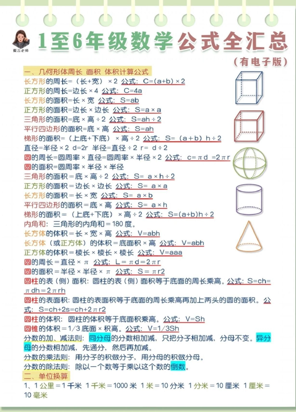 数学公式大全知识点总结 学习资料分享.pdf_第1页