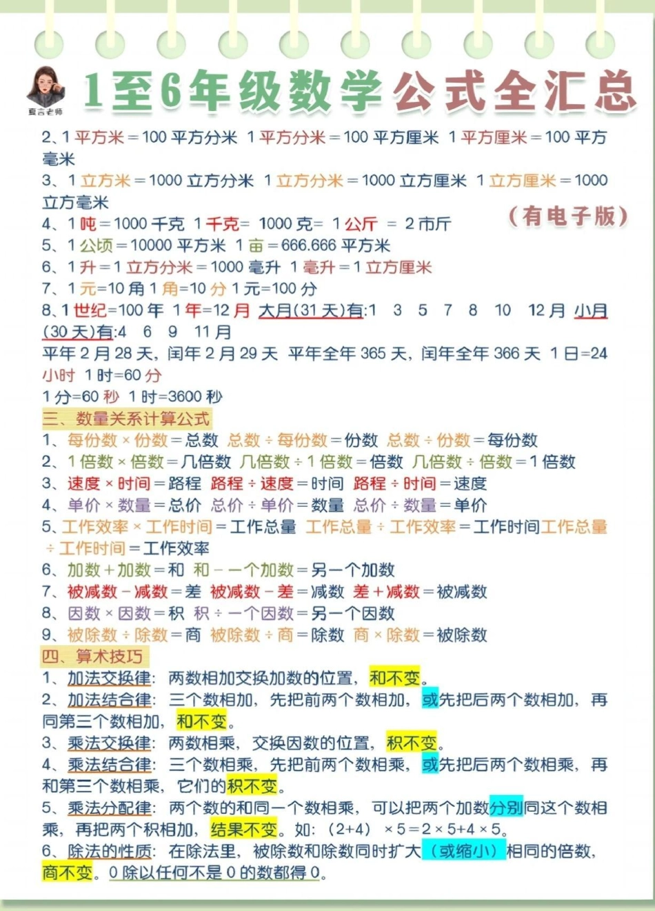 数学公式大全知识点总结 学习资料分享.pdf_第2页