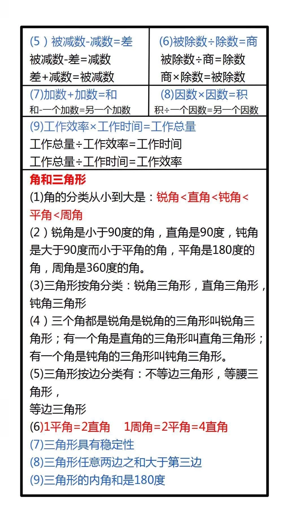 数学公式汇总，父母替孩子保存起来吧学习 数学公式.pdf_第3页