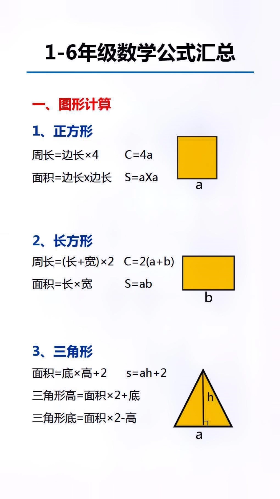 数学公式汇总替孩子保存起来吧数学 学习.pdf_第1页