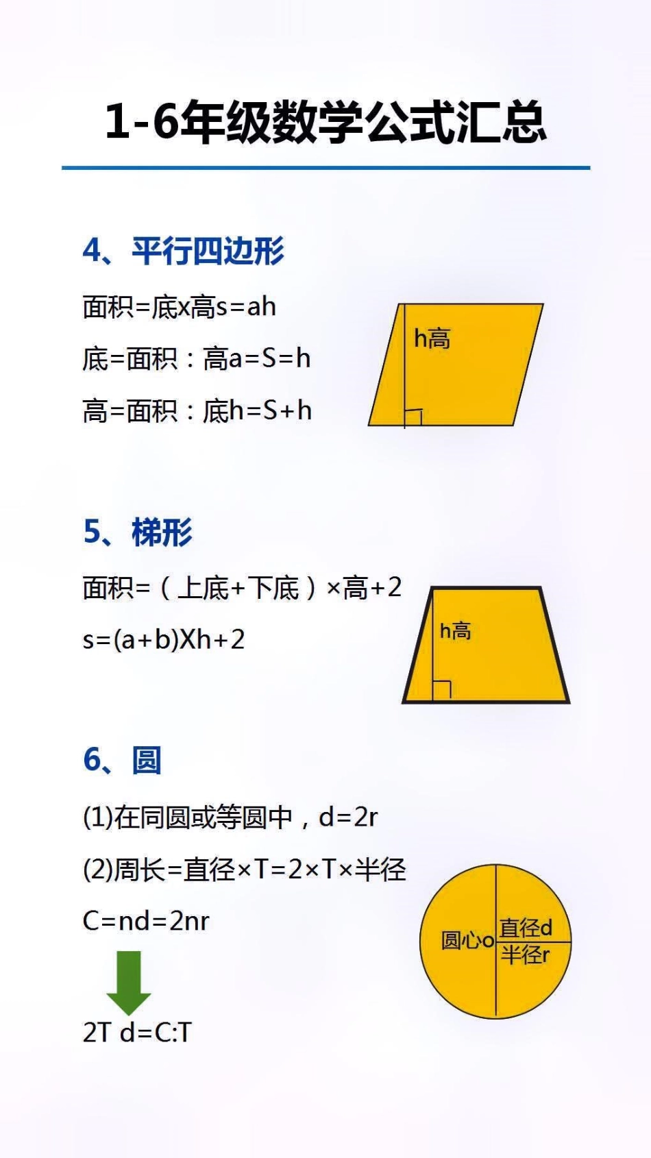 数学公式汇总替孩子保存起来吧数学 学习.pdf_第2页