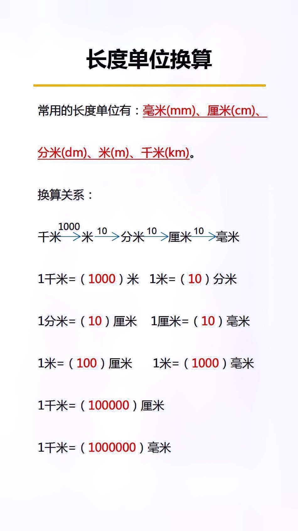 数学知识点总结学习 数学.pdf_第3页