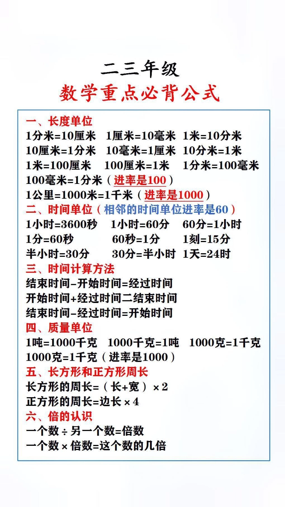 数学重点必备公式，父母替孩子保存起来吧小学数学 暑假充电计划.pdf_第1页