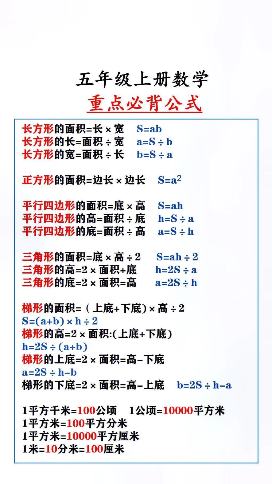 数学重点必备公式，父母替孩子保存起来吧小学数学 暑假充电计划.pdf_第2页