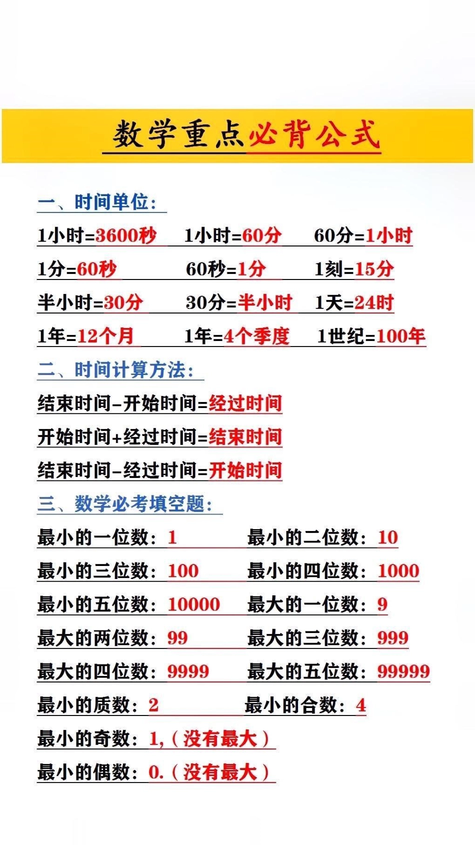 数学重点必备公式小学数学.pdf_第1页