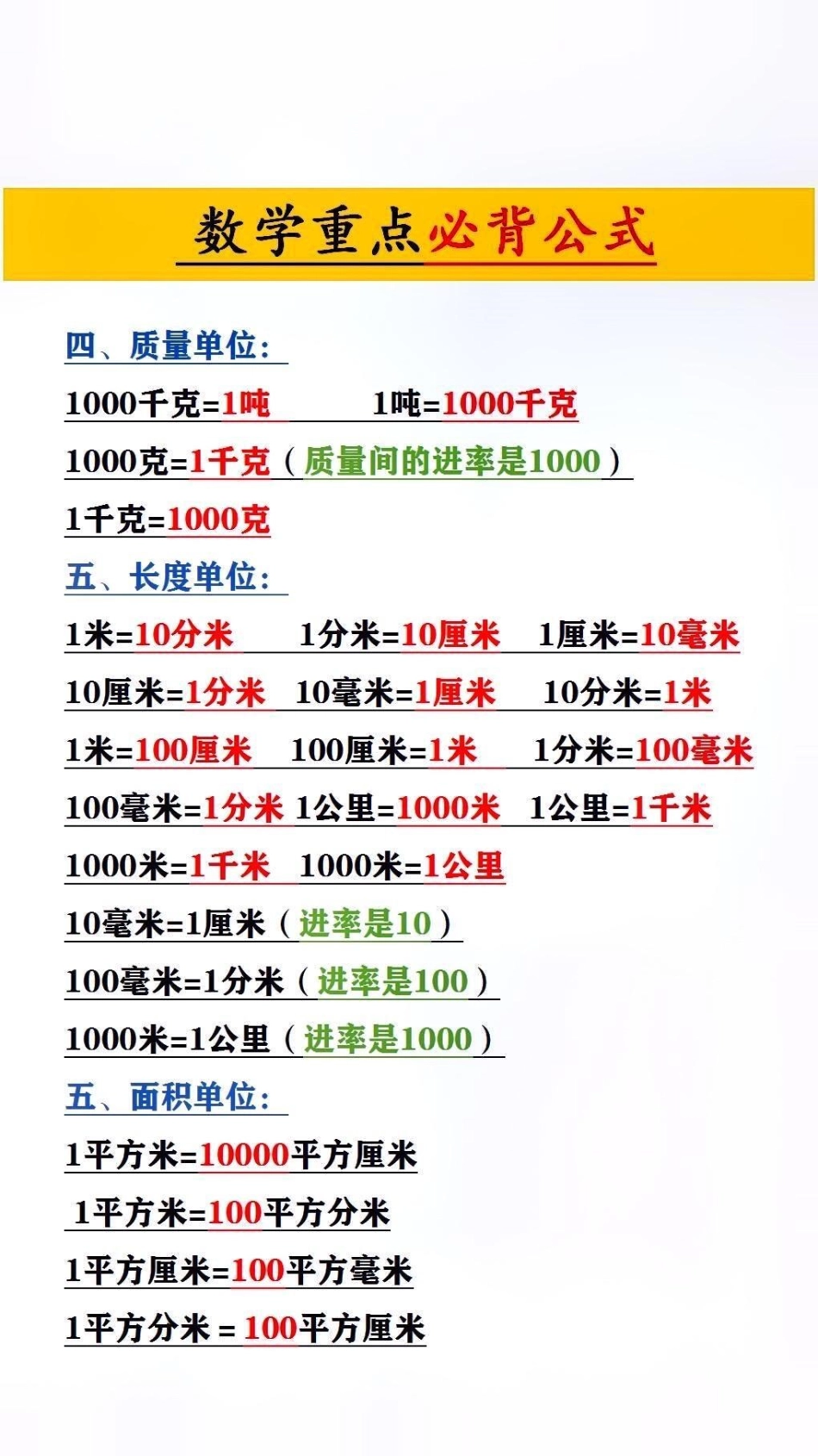 数学重点必备公式小学数学.pdf_第2页