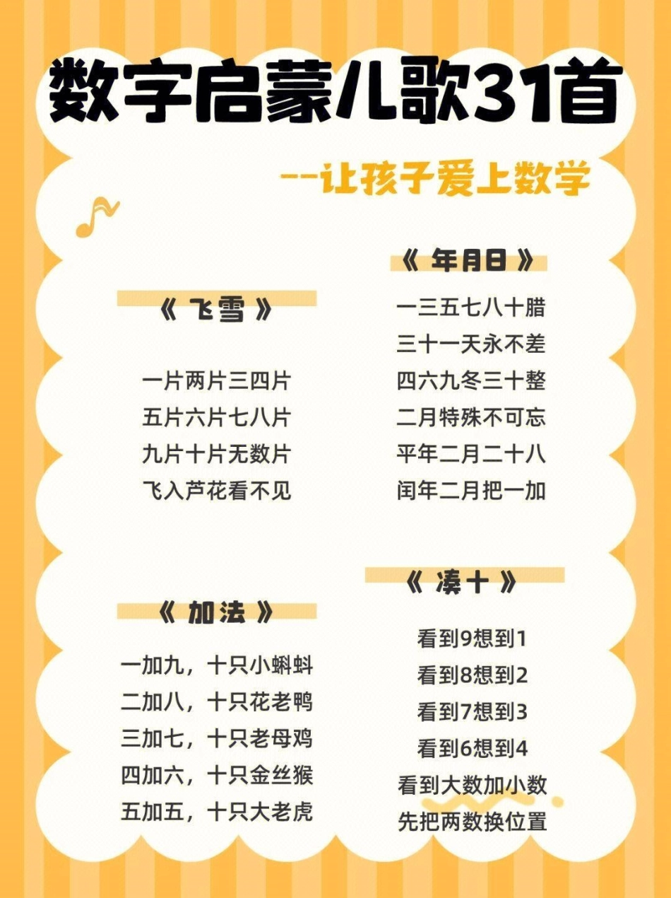 数字启蒙儿歌31首，让孩子们爱上数学 0到3岁早教儿歌 教育 早教儿歌.pdf_第2页