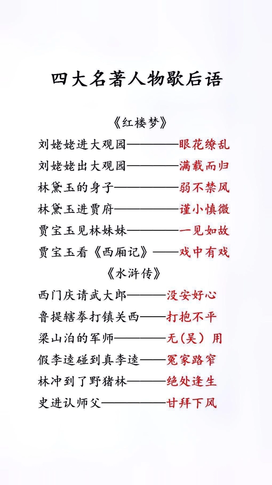 四大名著歇后语必考考点 文学常识.pdf_第1页