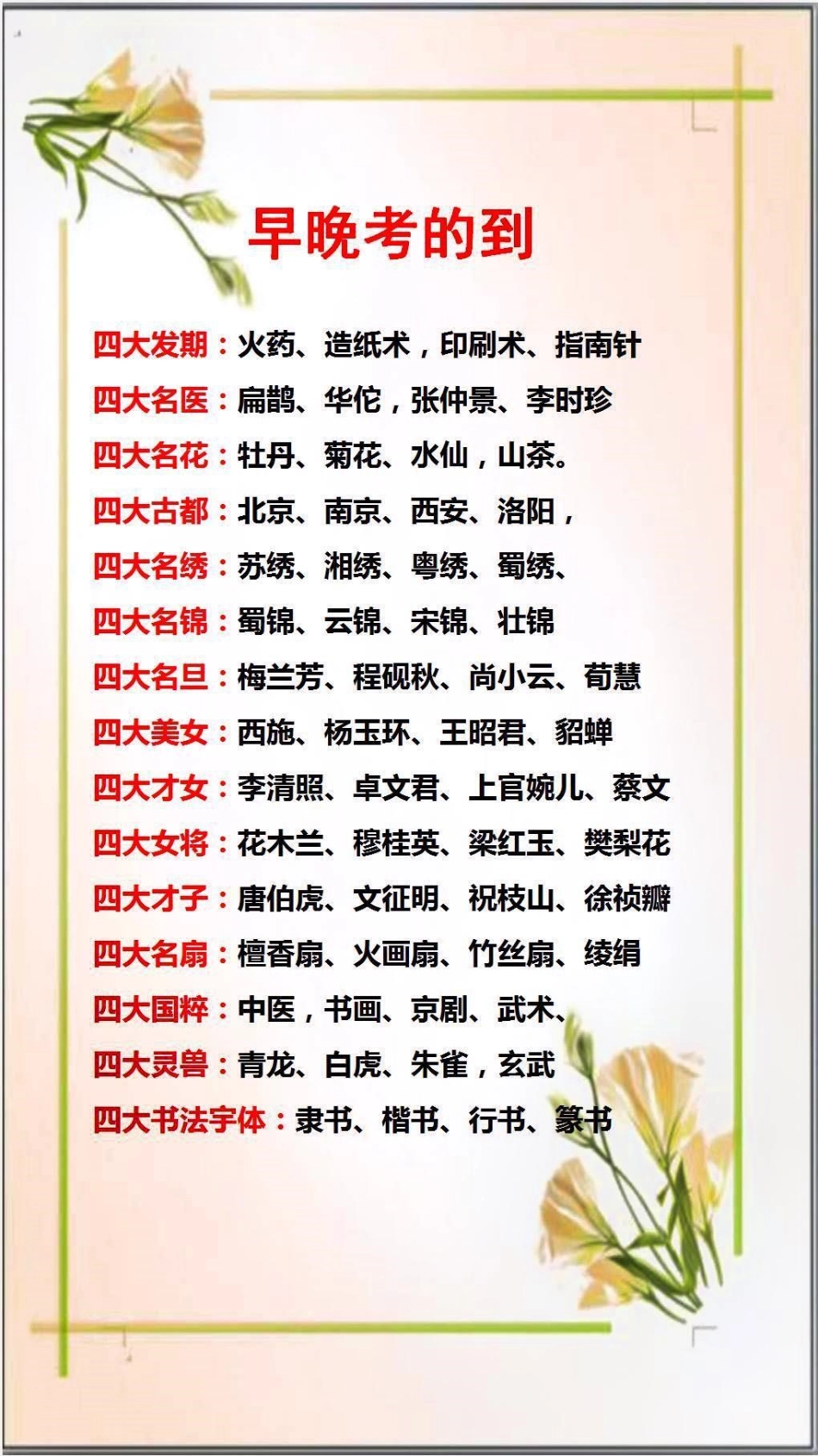 替孩子保存起来吧？早晚用得到学习知识分享.pdf_第1页