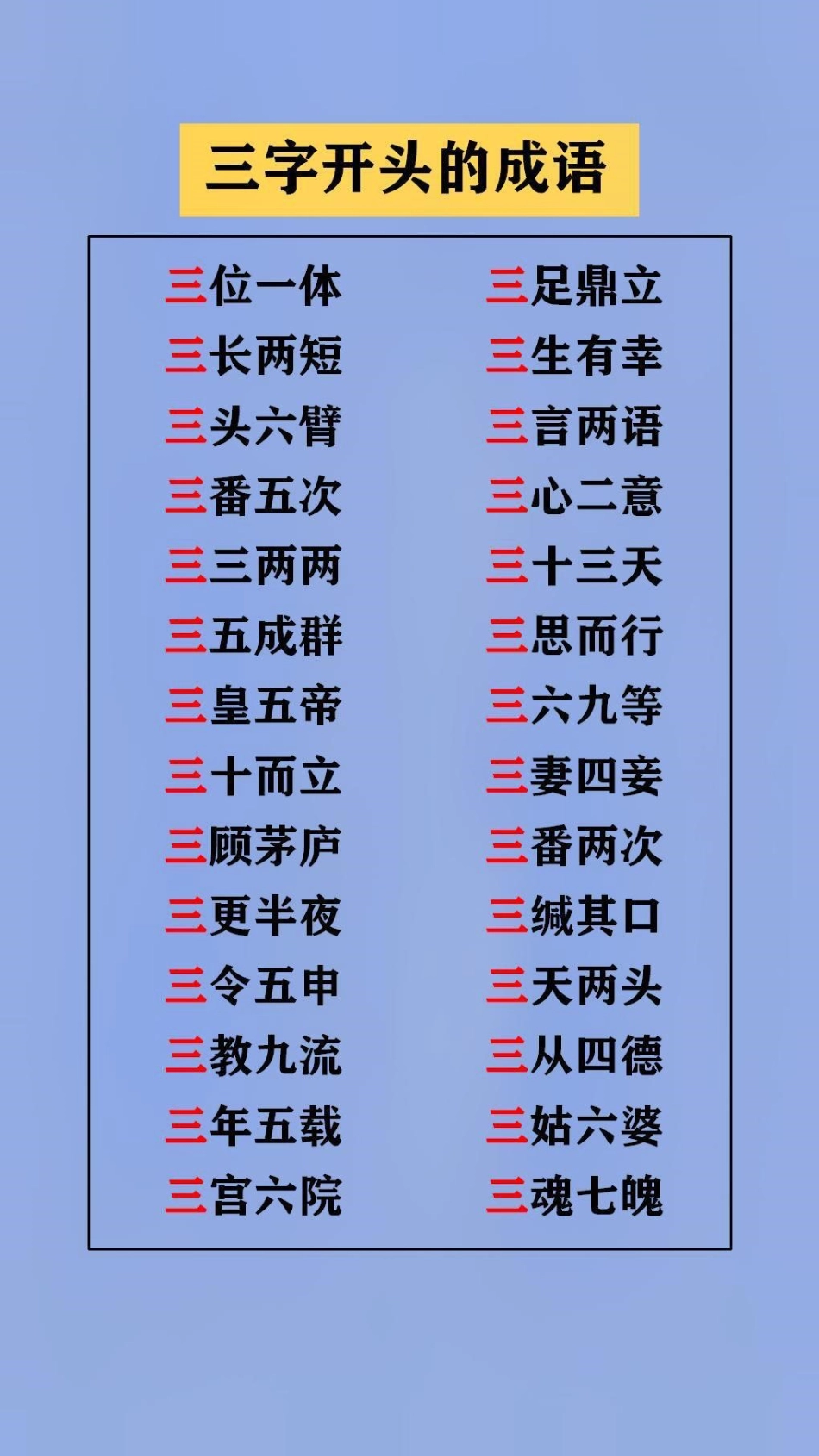 替孩子存下吧，很难再找全了 成语 语文学习.pdf_第3页