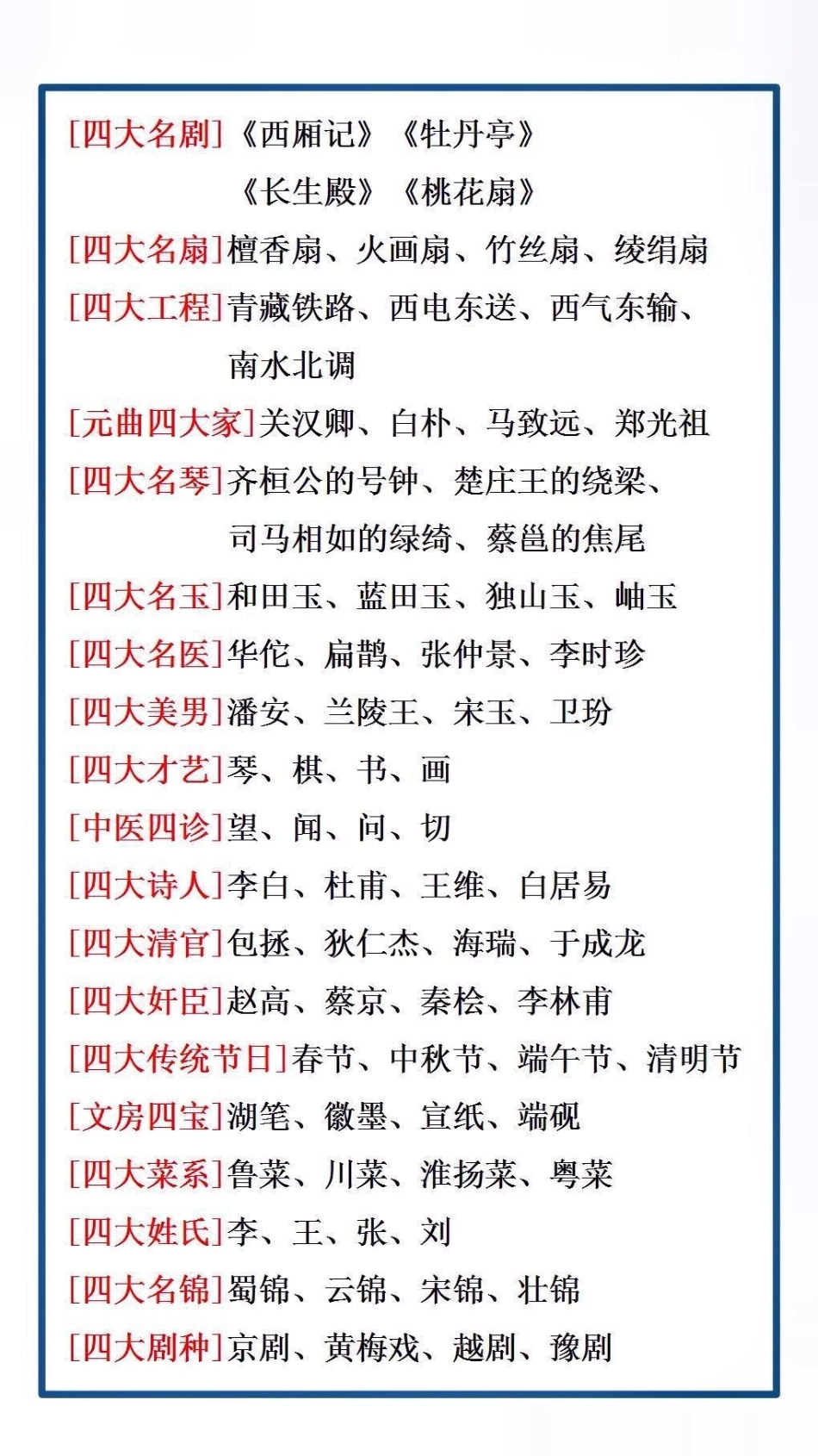 文学常识 小学语文 著名四大.pdf_第2页