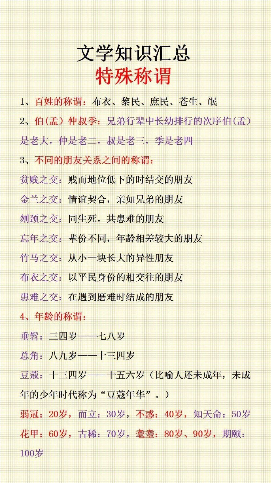 文学知识汇总小学语文 文学常识.pdf_第1页