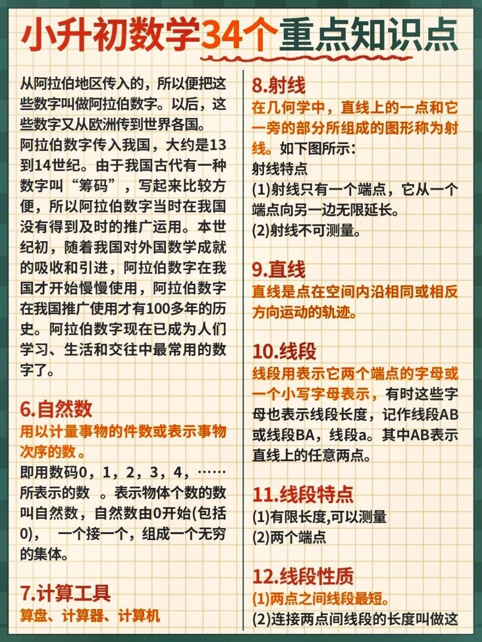 小升初34个重点知识点。 知识点总结 学习资料分享 小升初数学  热点宝 创作者中心.pdf_第3页