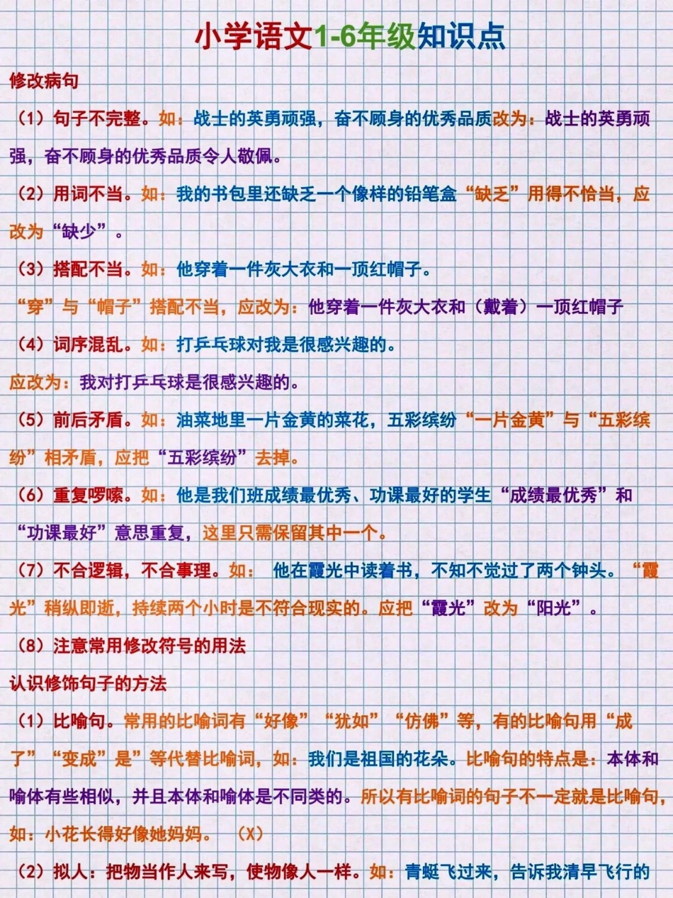 小学1-6年级语文高频知识点，短期逆袭！ 知识点总结 学习资料分享 小学语文知识点 必考考点  创作者中心 热点宝 创作者大会.pdf_第1页