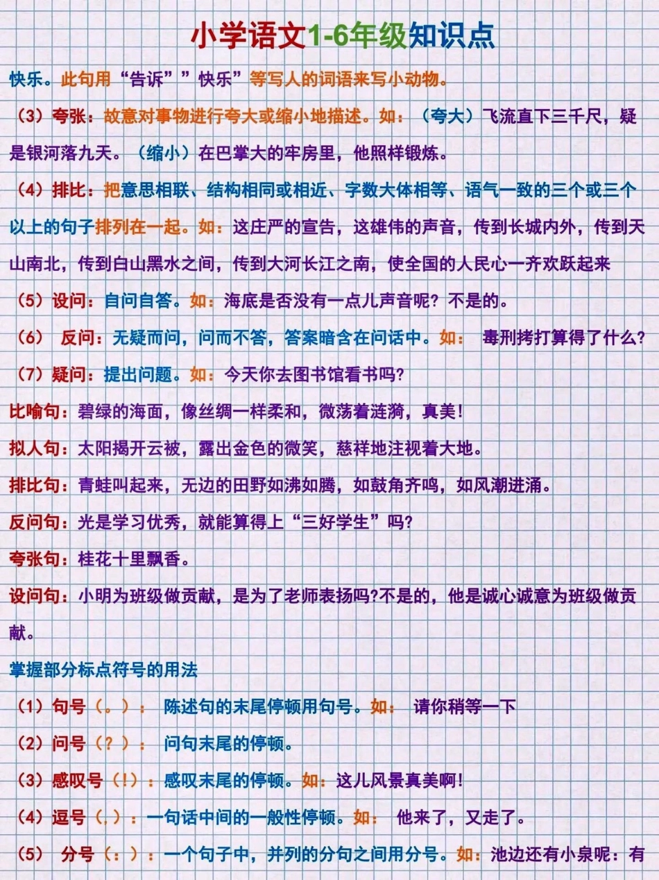 小学1-6年级语文高频知识点，短期逆袭！ 知识点总结 学习资料分享 小学语文知识点 必考考点  创作者中心 热点宝 创作者大会.pdf_第2页