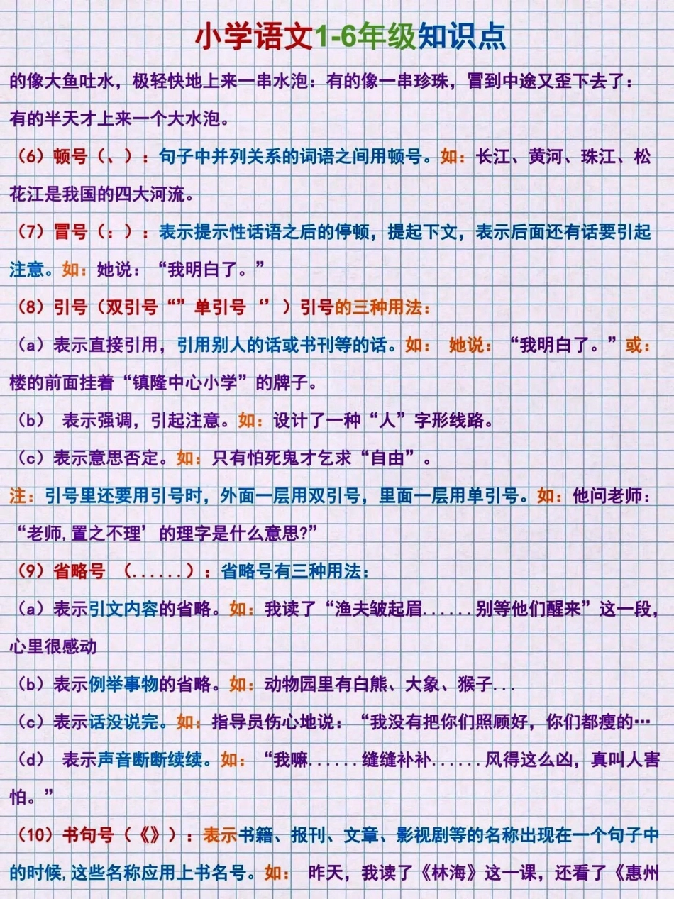 小学1-6年级语文高频知识点，短期逆袭！ 知识点总结 学习资料分享 小学语文知识点 必考考点  创作者中心 热点宝 创作者大会.pdf_第3页