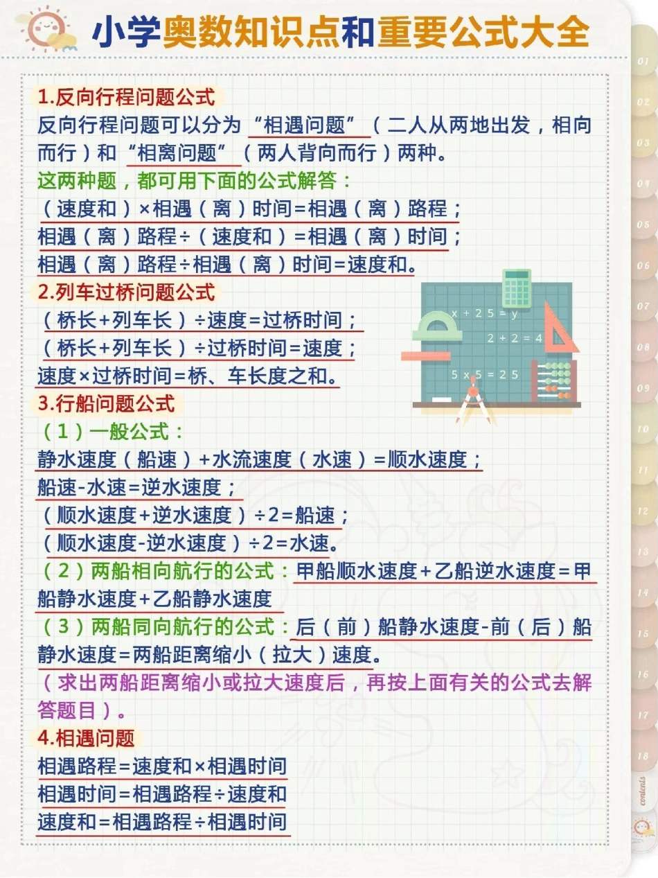 小学奥数公式大全，在学奥数的可以给孩子看看小学数学 奥数.pdf_第1页