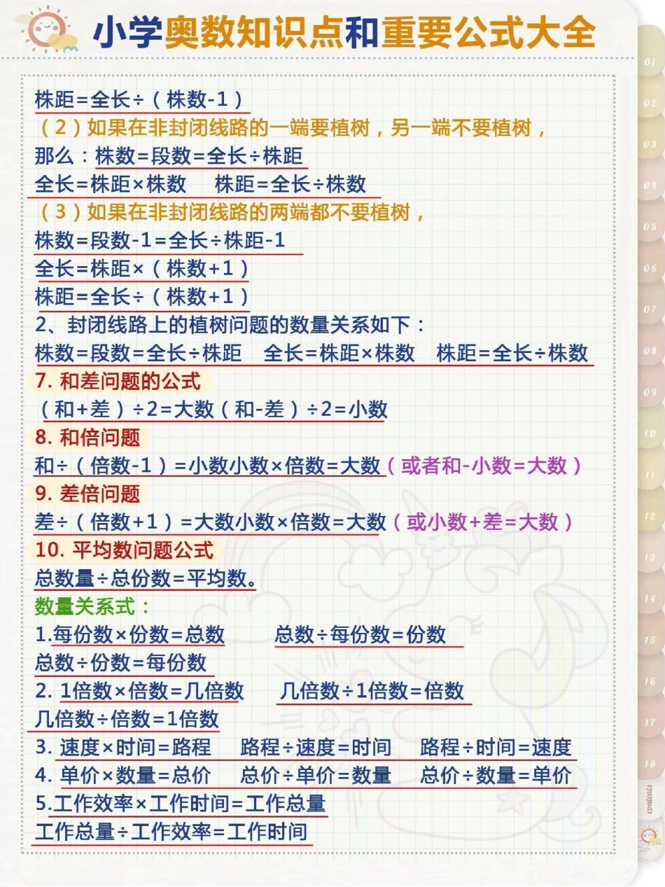 小学奥数公式大全，在学奥数的可以给孩子看看小学数学 奥数.pdf_第3页