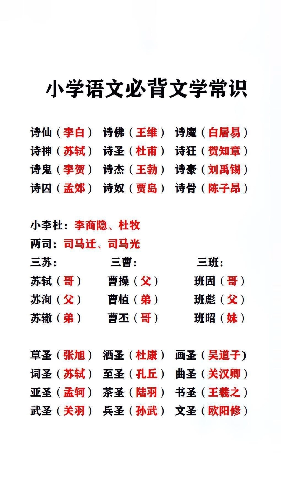 小学必备文学常识文学常识 小学语文.pdf_第3页