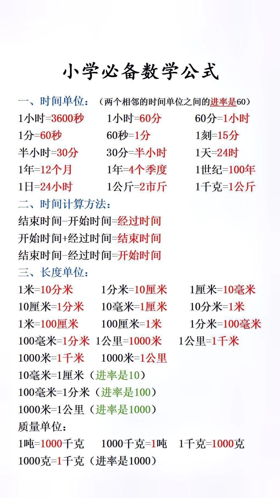 小学必背数学公式必考考点 小学数学.pdf_第1页