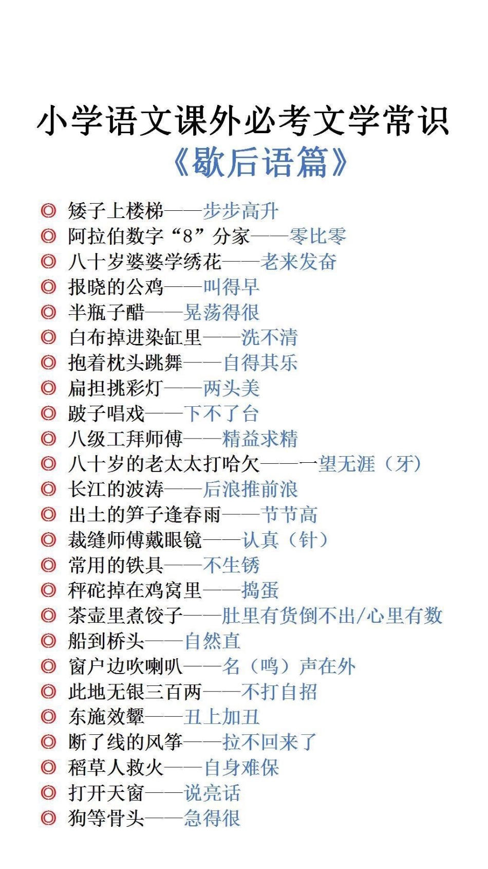 小学必考文学常识歇后语篇必考考点 小学语文.pdf_第1页