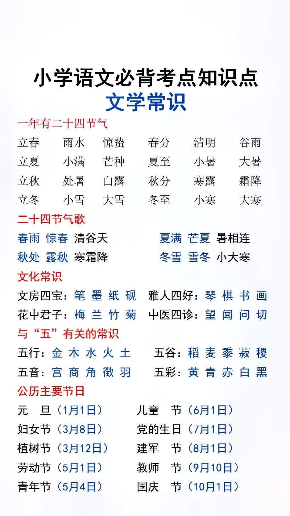 小学必考知识点文学常识必考考点 小学语文 文学常识.pdf_第1页