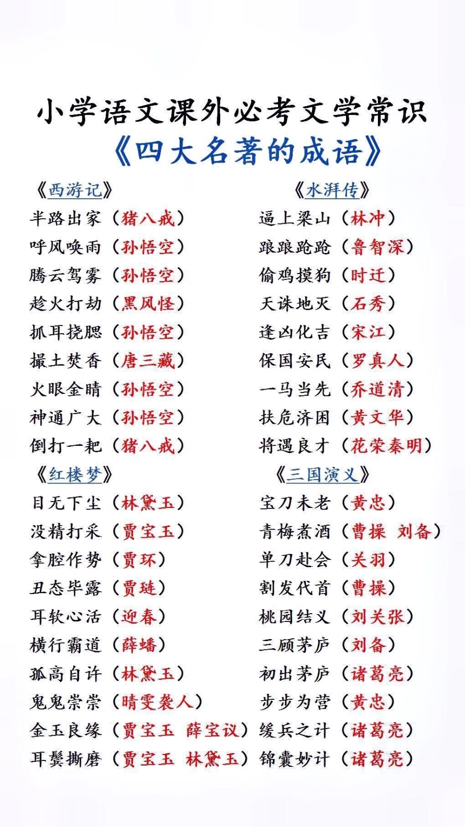 小学常考文学常识必考考点 文学常识.pdf_第2页