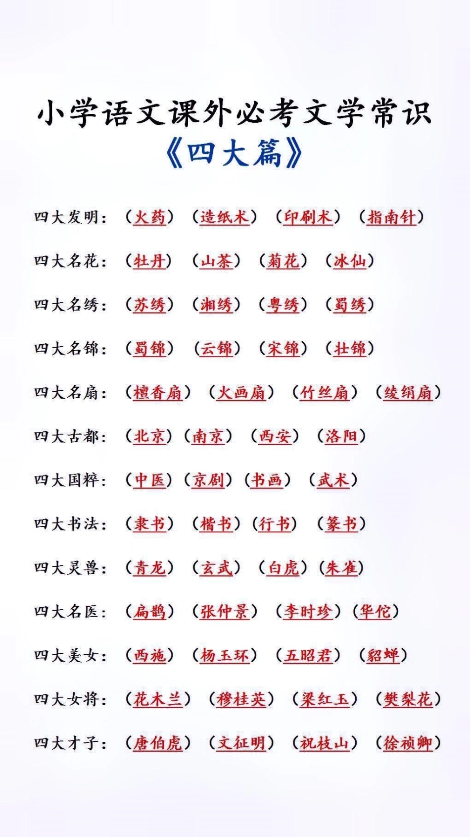 小学常考文学常识必考考点 文学常识.pdf_第3页