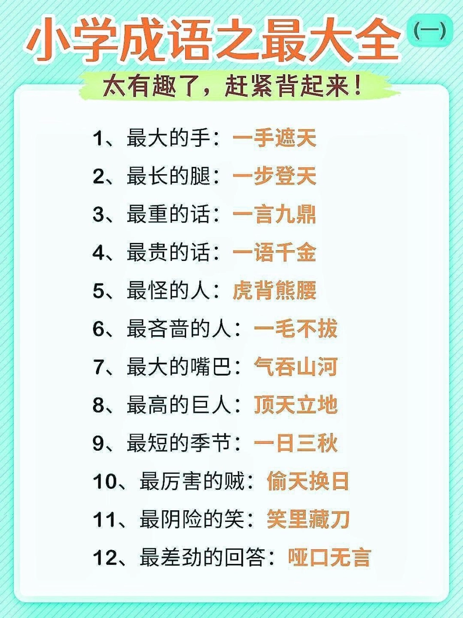 小学成语大全。小学成语大全，家长快给孩子收藏起来，成语是中华民族的优秀语言文化，是汉语中最精炼的语言。成语大全 小学语文  词语积累 教育.pdf_第1页