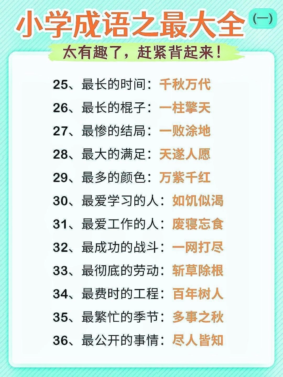 小学成语大全。小学成语大全，家长快给孩子收藏起来，成语是中华民族的优秀语言文化，是汉语中最精炼的语言。成语大全 小学语文  词语积累 教育.pdf_第3页