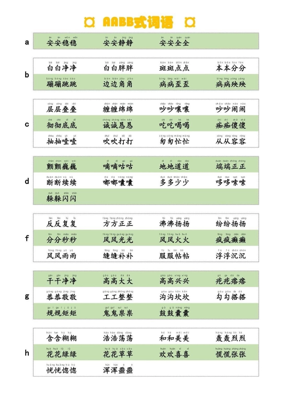 小学各类型词语搭配整理  教育 学习 知识点总结.pdf_第1页