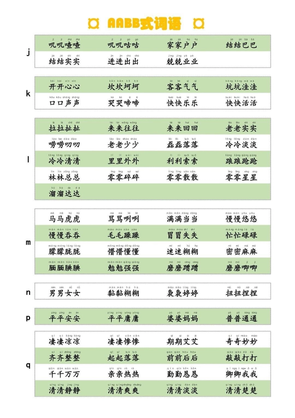 小学各类型词语搭配整理  教育 学习 知识点总结.pdf_第2页