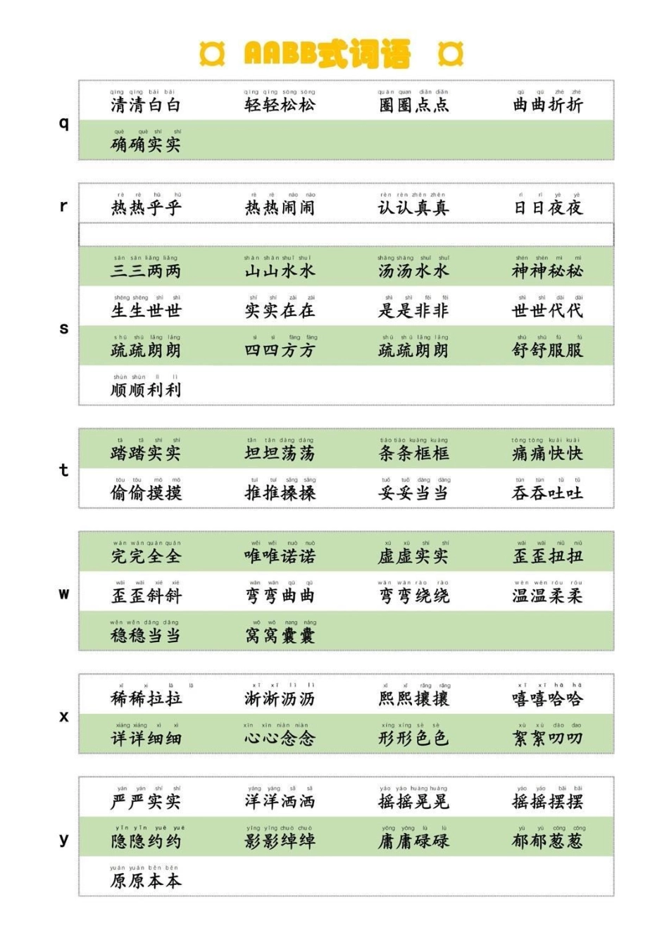 小学各类型词语搭配整理  教育 学习 知识点总结.pdf_第3页